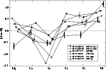 \begin{figure}\par\vspace{0cm}
\hspace{0cm}\epsfxsize=14.3cm \epsfbox{fig1.eps}
\vspace{0cm}
\par\end{figure}