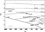 \begin{figure}\par\vspace{0cm}
\hspace{0cm}\epsfxsize=14.3cm \epsfbox{ds8734f3.eps}
\vspace{0cm}
\par\end{figure}