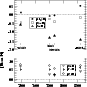 \begin{figure}\par\vspace{0cm}
\hspace{0cm}\epsfxsize=8.8cm \epsfbox{ds8734f4.eps}
\vspace{0cm}
\par\end{figure}