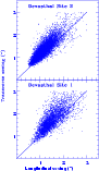 \begin{figure}\includegraphics[width=8cm]{ds8858f2.eps}\end{figure}