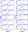 \begin{figure}\includegraphics[width=8cm]{ds8858f5.eps}\end{figure}