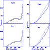 \begin{figure}\includegraphics[width=8.8cm]{ds8858f11.eps}\end{figure}