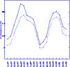 \begin{figure}\includegraphics[width=8.8cm]{ds8858f12.eps}\end{figure}