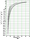 \begin{figure}
\includegraphics[width=8.8cm,clip]{fig8.eps}\end{figure}