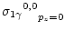 $\displaystyle {{\sigma _{ 1\gamma}}^{0,0}}_{p_{ z}=0}$