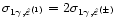 $\sigma_{1\gamma,\hat{\varepsilon}^{(1)}}
= 2 \sigma_{1\gamma,\hat{\varepsilon}^{(\pm)}}$