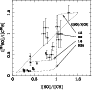 \begin{figure}\includegraphics*[width=8.0cm]{ds1777f15.eps}\end{figure}