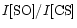 $I[{\rm SO}]/I[{\rm CS}]$