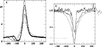\begin{figure}
\includegraphics[width=8cm]{ds1783f6a.eps}\hspace*{5mm}
\includegraphics[width=8cm]{ds1783f6b.eps}\end{figure}