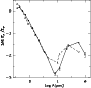 \begin{figure}
\includegraphics[width=8cm]{ds1783f2.eps}\end{figure}