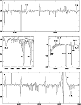 \begin{figure}
\includegraphics[width=14cm]{ds1783f4.eps}\end{figure}