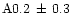 $\rm A0.2 \,\pm\, 0.3$