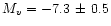 $M_v = -7.3\,\pm\,0.5$