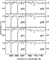 \begin{figure}
\includegraphics[width=9cm]{Barbon_fig4.ps}\end{figure}