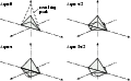 \begin{figure}
\includegraphics{OTFPeaks_Coaxial.eps} \end{figure}