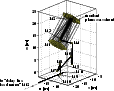 \begin{figure}
\includegraphics{UT1_3DPlot.eps} \end{figure}
