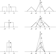 \begin{figure}
\includegraphics{pup_mtfs.eps} \end{figure}