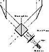 \begin{figure}
\includegraphics{CoaxialBC.eps} \end{figure}