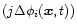 $(j \Delta \phi_i(\vec{x},t))$
