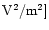 ${\rm V}^2/{\rm m}^2]$
