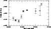 \begin{figure}
\includegraphics[width=8.8cm,height=5cm]{Figures/fig4.eps}\end{figure}