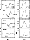 \begin{figure}
\includegraphics[width=8.8cm,height=12cm,clip]{Figures/fig7.eps}\end{figure}
