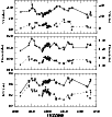 \begin{figure}
\includegraphics[width=8.8cm,height=9.5cm]{Figures/fig9a.eps}\end{figure}