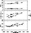 \begin{figure}
\includegraphics[width=8.8cm,height=9.5cm,clip]{Figures/fig12.eps}\end{figure}