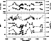 \begin{figure}
\includegraphics[width=8.8cm]{Figures/fig14.eps}\end{figure}