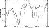\begin{figure}\includegraphics[width=8.8cm,clip]{ds8834fig1.ps}\end{figure}