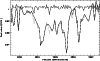 \begin{figure}\includegraphics[width=8.8cm,clip]{ds8834fig2.ps}\end{figure}