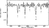 \begin{figure}\includegraphics[width=8.8cm,clip]{ds8834fig3.ps}\end{figure}
