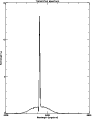 \begin{figure}
\includegraphics[width=8cm]{ds9553f2.eps}\end{figure}