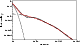 \begin{figure}
{\epsfxsize=7cm\epsfysize=4.cm\epsfbox{ds9553f6.eps}}
\end{figure}