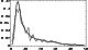 \begin{figure}
\includegraphics[width=7cm]{ds9553fA1.eps}\end{figure}
