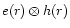 $e(r) \otimes h(r)$