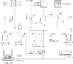 \begin{figure}\includegraphics[width=8.8cm]{fig1.eps} \end{figure}