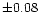 $\pm0.08$