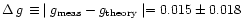 $\Delta\,g\,\equiv\,\mid g_{{\rm meas}} - g_{{\rm theory}}\mid = 0.015\pm0.018$