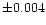 $\pm0.004$