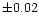 $\pm0.02$