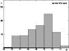 \begin{figure}\includegraphics[angle=-90,width=8.8cm]{H2054F1.ps}\end{figure}