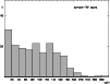 \begin{figure}\includegraphics[angle=-90,width=8.8cm]{H2054F2.ps}\end{figure}
