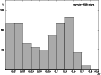 \begin{figure}\includegraphics[angle=-90,width=8.8cm]{H2054F3.ps}\end{figure}