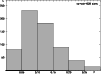 \begin{figure}\includegraphics[angle=-90,width=8.8cm]{H2054F4.ps}\end{figure}