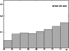 \begin{figure}\includegraphics[angle=-90,width=8.8cm]{H2054F6.ps}\end{figure}