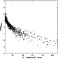 \begin{figure}{\psfig{figure=ds1871f2.ps,height=80mm} }
\end{figure}
