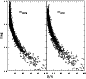 \begin{figure}{\psfig{figure=ds1871f3.ps,height=80mm} }
\end{figure}