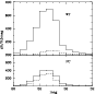 \begin{figure}{\psfig{figure=ds1871f4.ps,height=80mm} }
\end{figure}