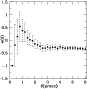 \begin{figure}{\psfig{figure=ds1871f7.ps,height=80mm} }
\end{figure}